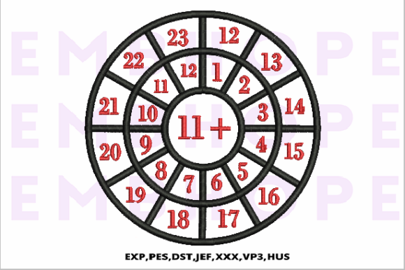 Addition Wheel 11 Review