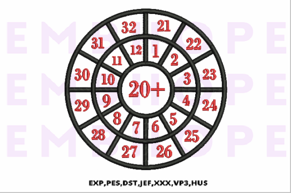 Addition Wheel 20 Review