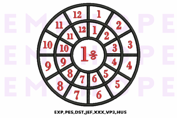 Division Wheel 1 Review