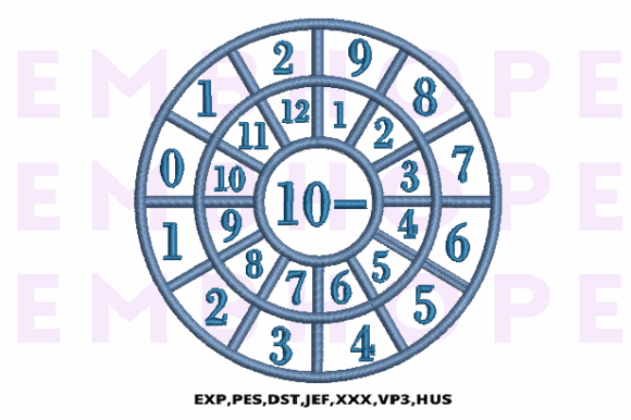 Minus Wheel 10 - Review