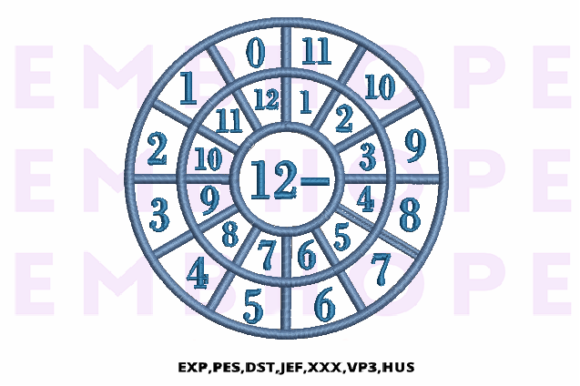 Minus Wheel 12 - Review